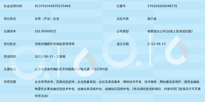 济南易融企业管理咨询 赋能泉城企业，驱动财务与战略双翼齐飞